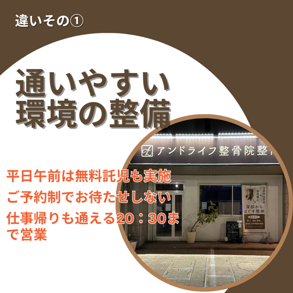 糸島市にあるアンドライフ整骨院整体院と他院の違い①
通いやすい環境